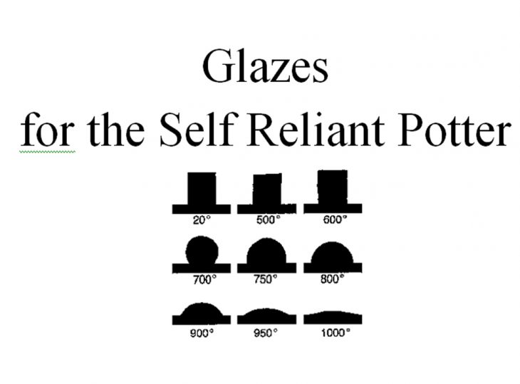 Glazes -for the Self-Reliant Potter